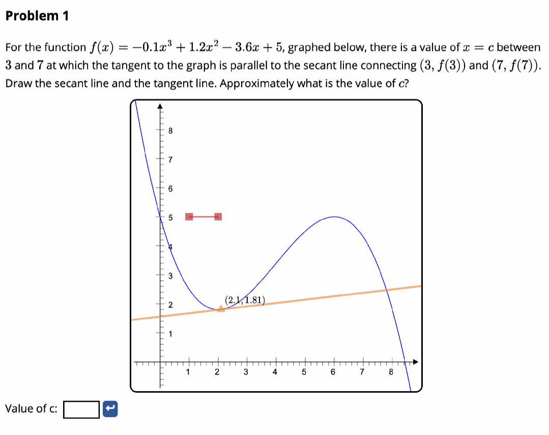 Mean Value Theorem activity